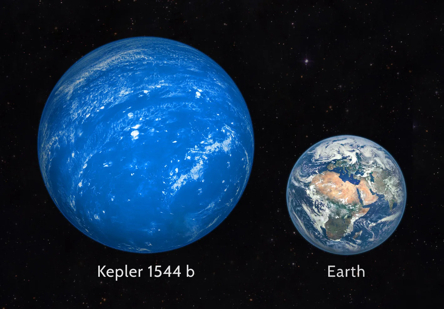 Artist impression of Kepler-1544 b exoplanet